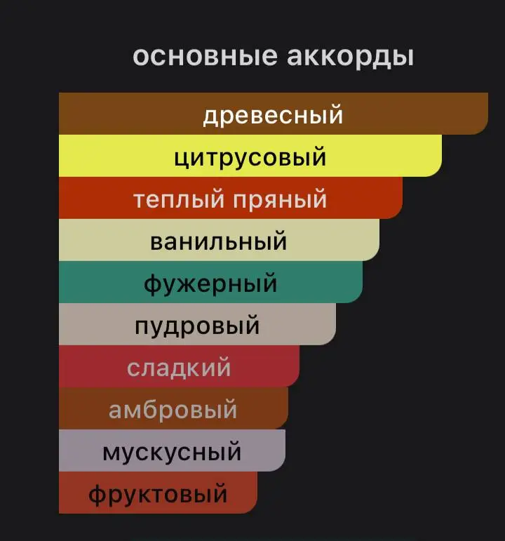 Товар 482 - фото 4
